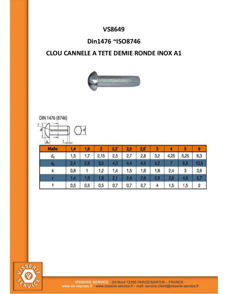 1 x Clou cannelé à tête demie ronde Inox A2 2X3
