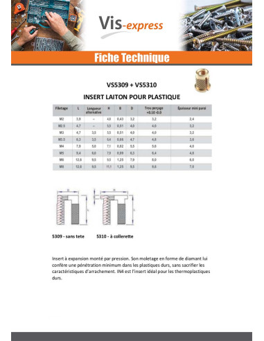 1 x Insert EXPANSIONFIX Laiton M4X7.9