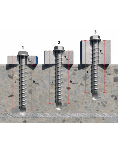 1 x Vis béton Double Filetage TORX T5 6X100 M8...