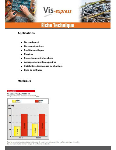 1 x V.BETON Tête hexagonale TH FISCHER ULTRACUT...