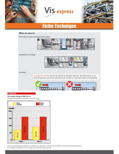 1 x V.BETON Tête hexagonale TH FISCHER ULTRACUT...