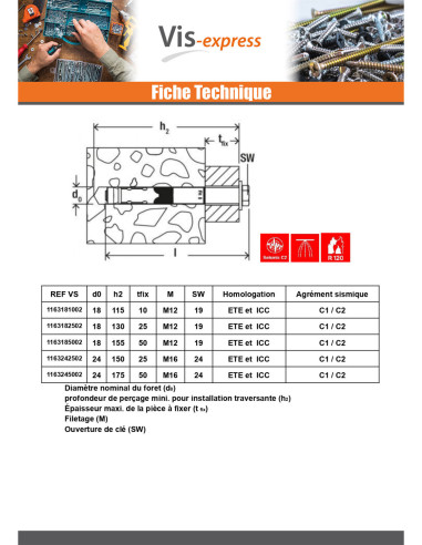 1 x Cheville Acier Fischer FH II 10/50 S
