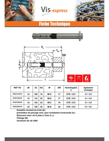 1 x Cheville Inox Fischer FH II 12/25 S R