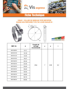 Collier de serrage tête déportée bande non perforée de 12...