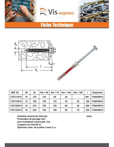1 x Cheville DUOXPANF Tête hexagonale TH 10X80...