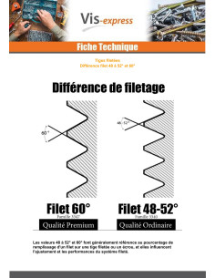 Tige filetée M20 Longueur 1 mètre Classe 8.8 Acier zingué 2