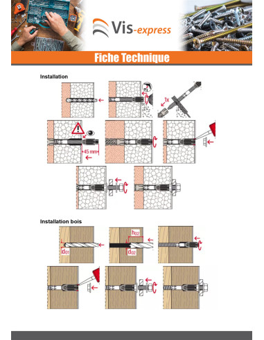 1 x Montage à distance THERMAX Fischer 10/200...