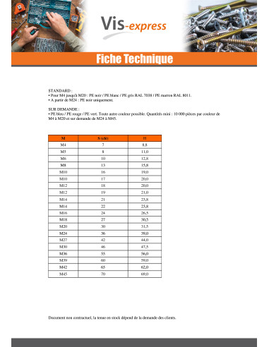 1 x Cache Ecrou ou cache tête vis Tête...