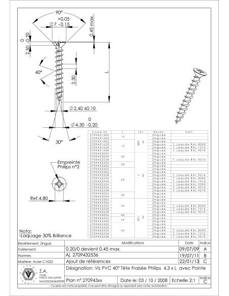 1 x Vis pvc Tête fraisée bombée TFB Phillips 4.3X55 Acier zingué RAL1015 ivoire clair