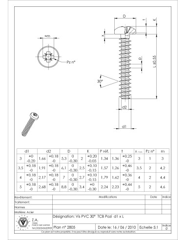 1 x Vis pvc Tête cylindrique bombée TCB Pozi...