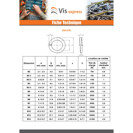1 x Rondelle Grower Pour Vis M16 Acier zingué