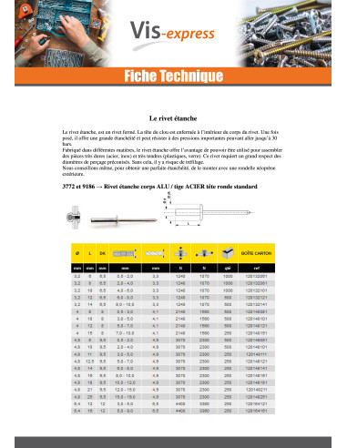 1 x Rivet Etanche GOSTOP Aluminium Tige acier...