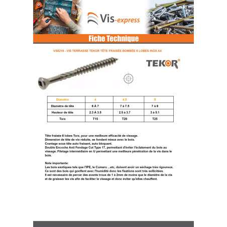 1 x Vis terrasse TEKOR Tête fraisée bombée TFB TORX T15 4X40 Pointe antifendage type 17 Inox A4