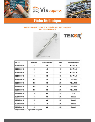 1 x Vis DECK TEKOR Tête fraisée bombée TFB TORX...