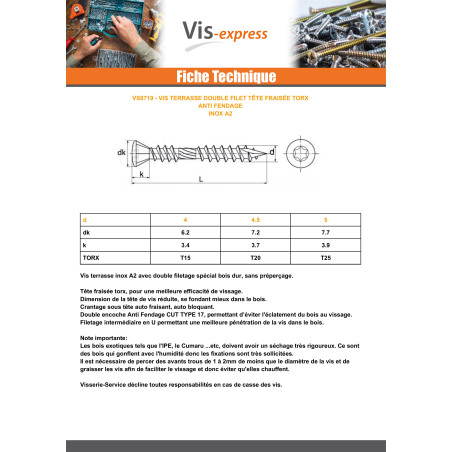 1 x Vis terrasse TEKOR Double filet Tête fraisée TORX T25 5X50 Pointe antifendage type 17 Inox A2