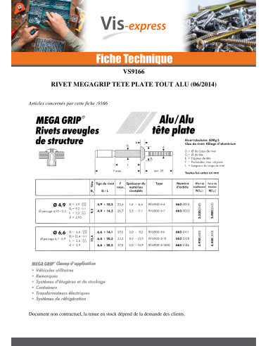 1 x Rivet MEGAGRIP Tout Aluminium 6.6X14.1 Tête...
