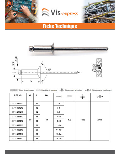 1 x Rivet aveugle éclate GOSTAR Aluminium Tige...