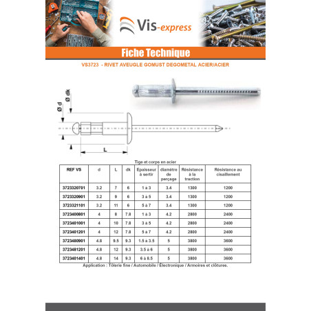 1 x Rivet Aveugle GOMUST Acier brut TRS 3.2X9