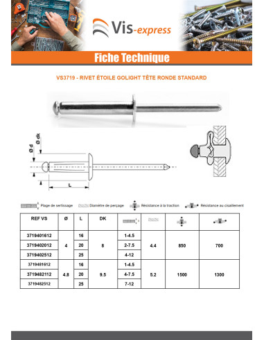 1 x Rivet Aveugle GOLIGHT ALU/ALU TRS 4X20