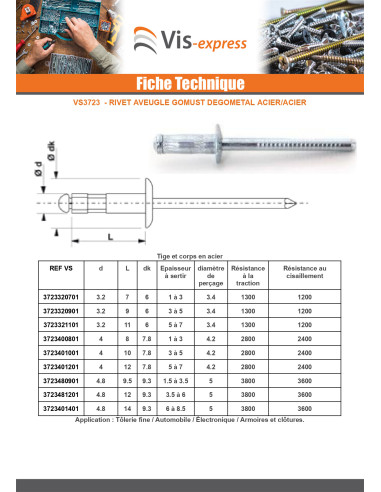 1 x Rivet Aveugle GOMUST Acier brut TRS 4.8X9.5