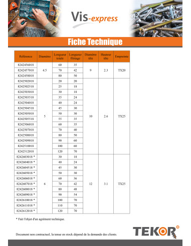 1 x Vis bois TEKOR Inox A2 Tête fraisée Cranté...