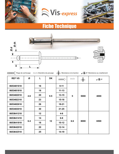 1 x Rivet Aveugle Tout Inox TRS 3.2X8 Epaisseur...