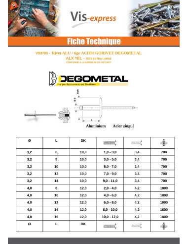 1 x Rivet aveugle Aluminium Tige acier 4.8X12...