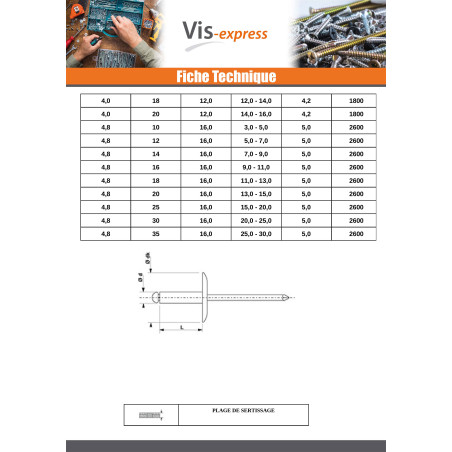 1 x Rivet aveugle Aluminium Tige acier 4.8X12 Epaisseur de serrage 5 à 7 Tête extra large ALX