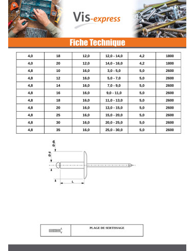 1 x Rivet aveugle Aluminium Tige acier 4X14...