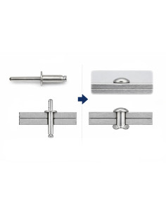 Rivet aveugle Aluminium Tige acier 2.4X8 Epaisseur de... 2