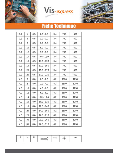 1 x Rivet aveugle Aluminium Tige acier 4.8X100...