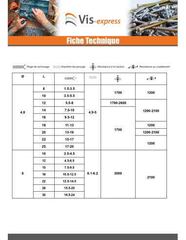1 x Rivet aveugle Aluminium Tige acier 3.4X7...