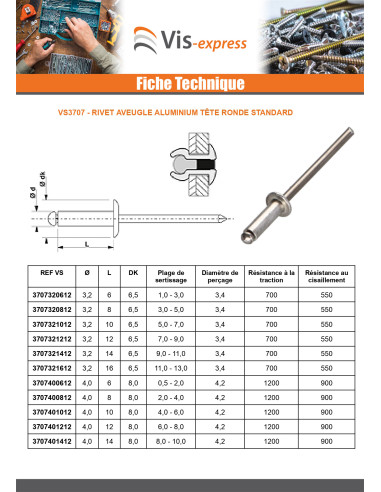 1 x Rivet aveugle tout alu 3.2X8 Tête Ronde...