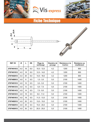 1 x Rivet aveugle tout alu 3.2X8 Tête Ronde...
