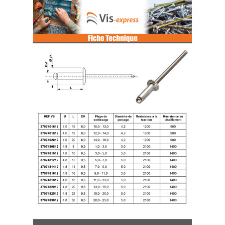 1 x Rivet aveugle tout alu 3.2X8 Tête Ronde Standard