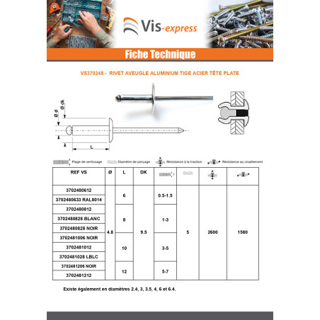 1 x Rivet aveugle Aluminium Tige acier 4.8X75 Epaisseur de serrage 65 à 70 Tête Ronde Standard