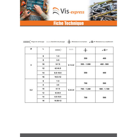 1 x Rivet aveugle Aluminium Tige acier 3X12 Epaisseur de serrage 7 à 9 Tête Ronde Standard RAL9002 blan gris