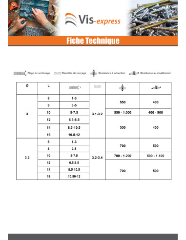 1 x Rivet aveugle Aluminium Tige acier 3.4X7...