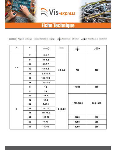 1 x Rivet aveugle Aluminium Tige acier 4.8X14...