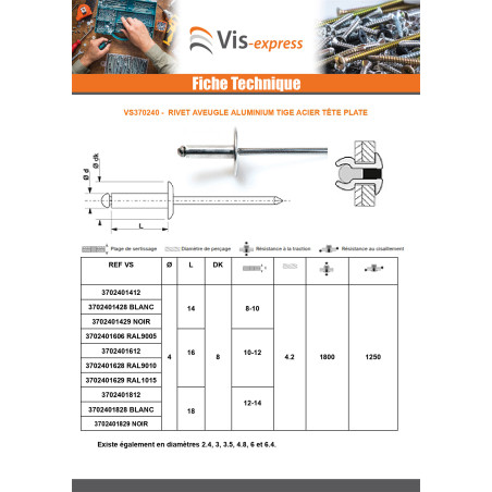 1 x Rivet aveugle Aluminium Tige acier 4X25 Epaisseur de serrage 16 à 21 Tête Ronde Standard ALX