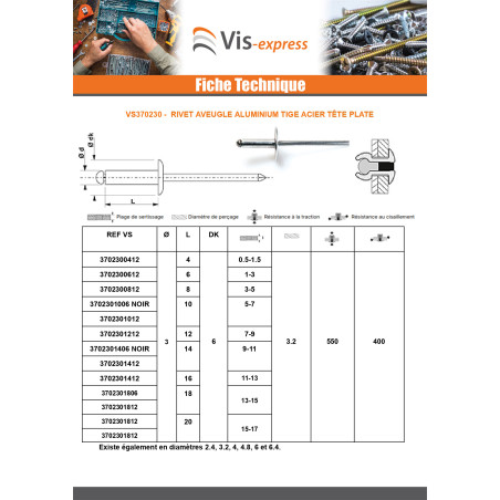 1 x Rivet aveugle Aluminium Tige acier 3X20 Epaisseur de serrage 15 à 17 Tête Ronde Standard Noir