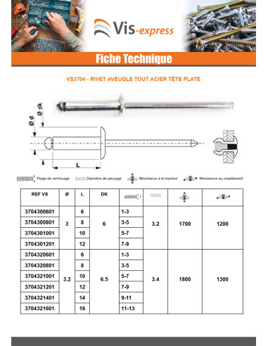 1 x Rivet aveugle tout acier ZING 3.2X16...