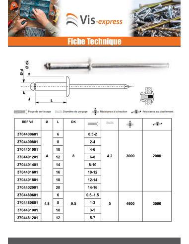1 x Rivet aveugle tout acier ZING 3.2X16...