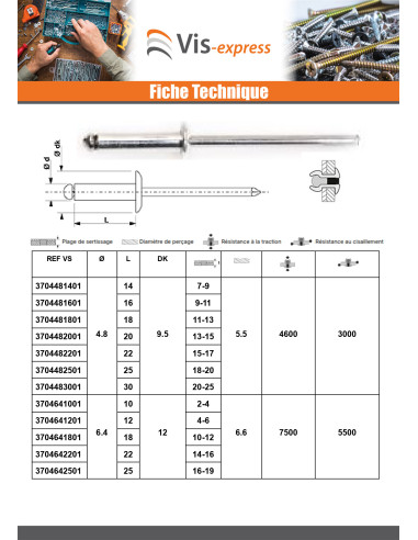 1 x Rivet aveugle tout acier ZING 3.2X16...