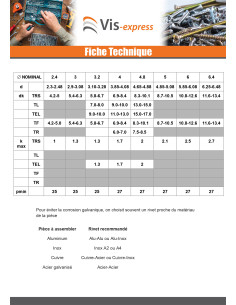 Rivet aveugle Aluminium Tige acier 3.2X8 Epaisseur de... 2