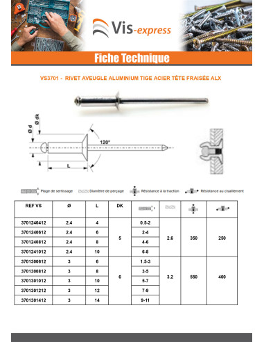 1 x Rivet aveugle Aluminium Tige acier 4.8X14...
