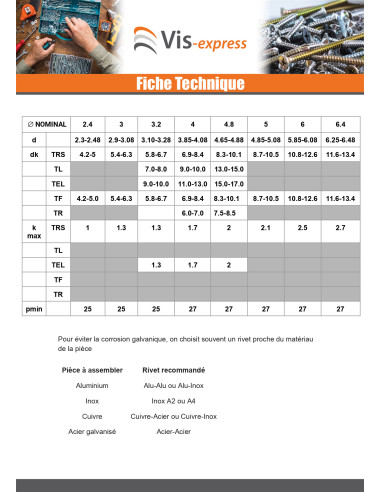 1 x Rivet aveugle Aluminium Tige acier 4.8X14...