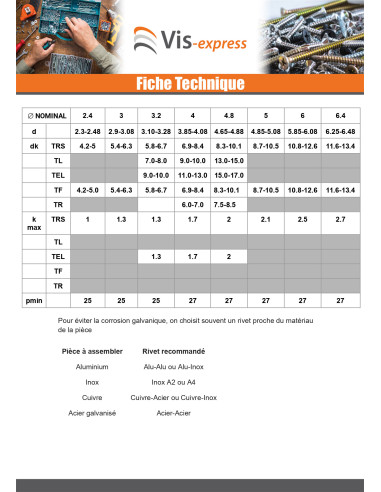 1 x Rivet aveugle Aluminium Tige acier 4.8X85...