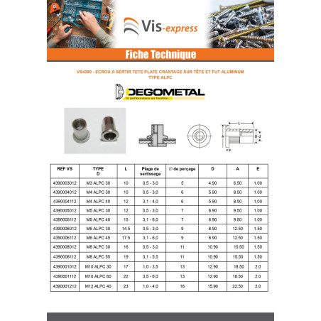 1 x Ecrou à sertir M4X10 ALPC 30 Aluminium Epaisseur de serrage 0.5 à 3