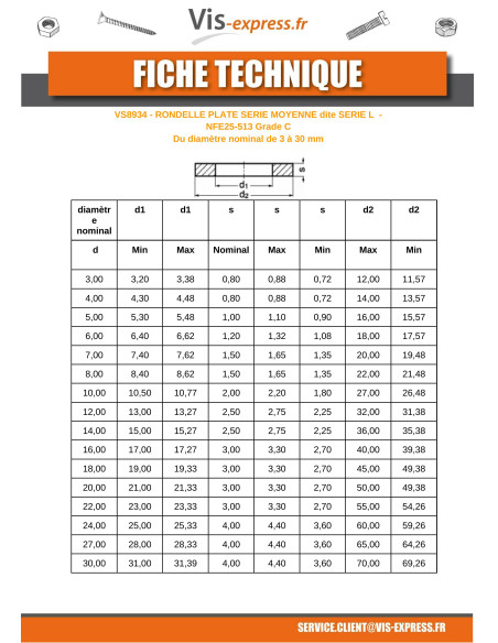 1 x Rondelle Plate M5X16X1 L Inox A4
